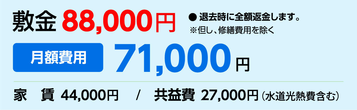 敷金 88,000円　●退去時に全額返金します。※但し、修繕費用を除く／月額費用 71,000円／家賃 44,000円／共益費 27,000円（水道光熱費含む）
